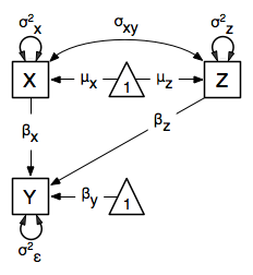 _images/MultipleRegression.png