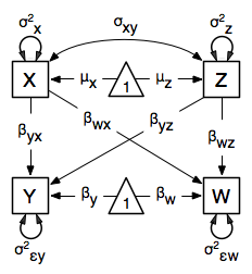 _images/MultivariateRegression.png