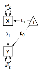 _images/SimpleRegression.png