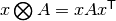 x \bigotimes A = x A x^{\sf T}